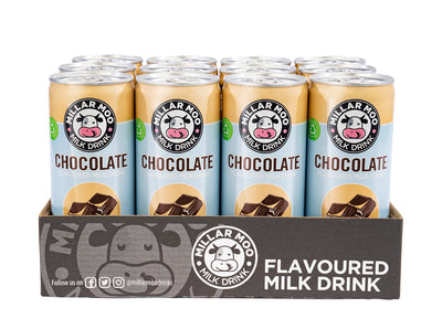 Crate of Choclate Milkshake