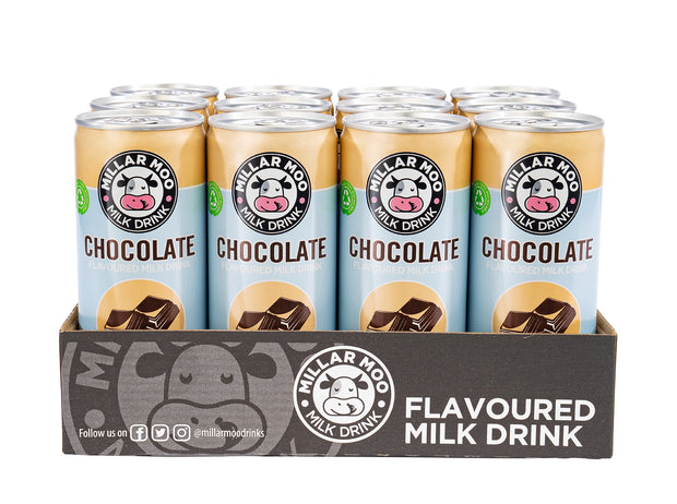 Crate of Choclate Milkshake